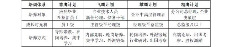crown皇冠体育平台