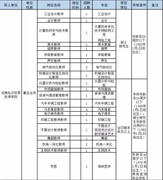 crown皇冠体育平台