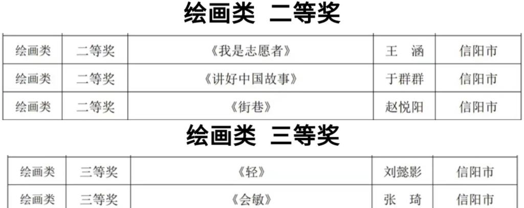 crown皇冠体育平台