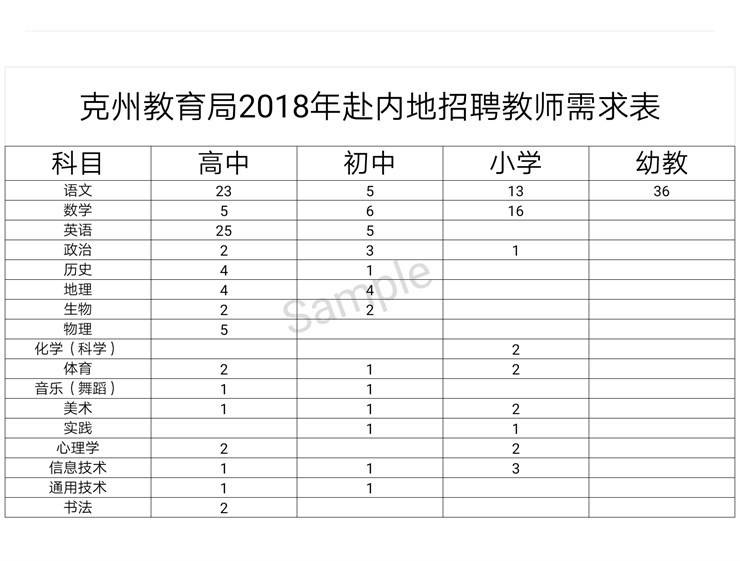 crown皇冠体育平台