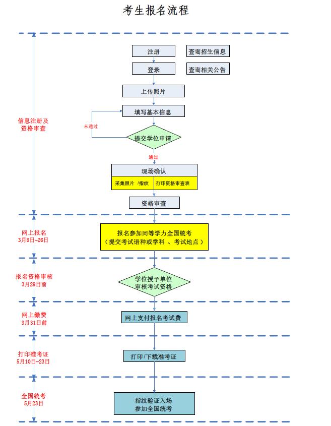 crown皇冠体育平台