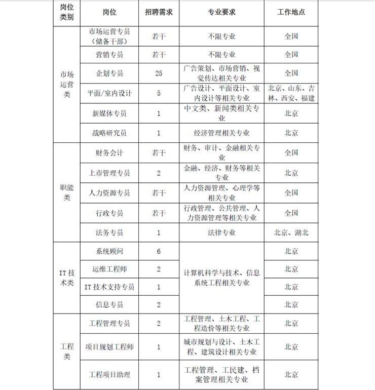 crown皇冠体育平台